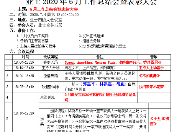 业士铁盒乐投(中国)厂家2020年6月工作总结会暨表彰大会2020.7. 4周六